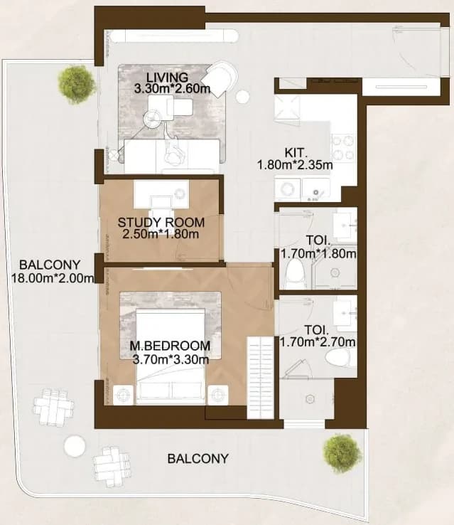 listing figureout