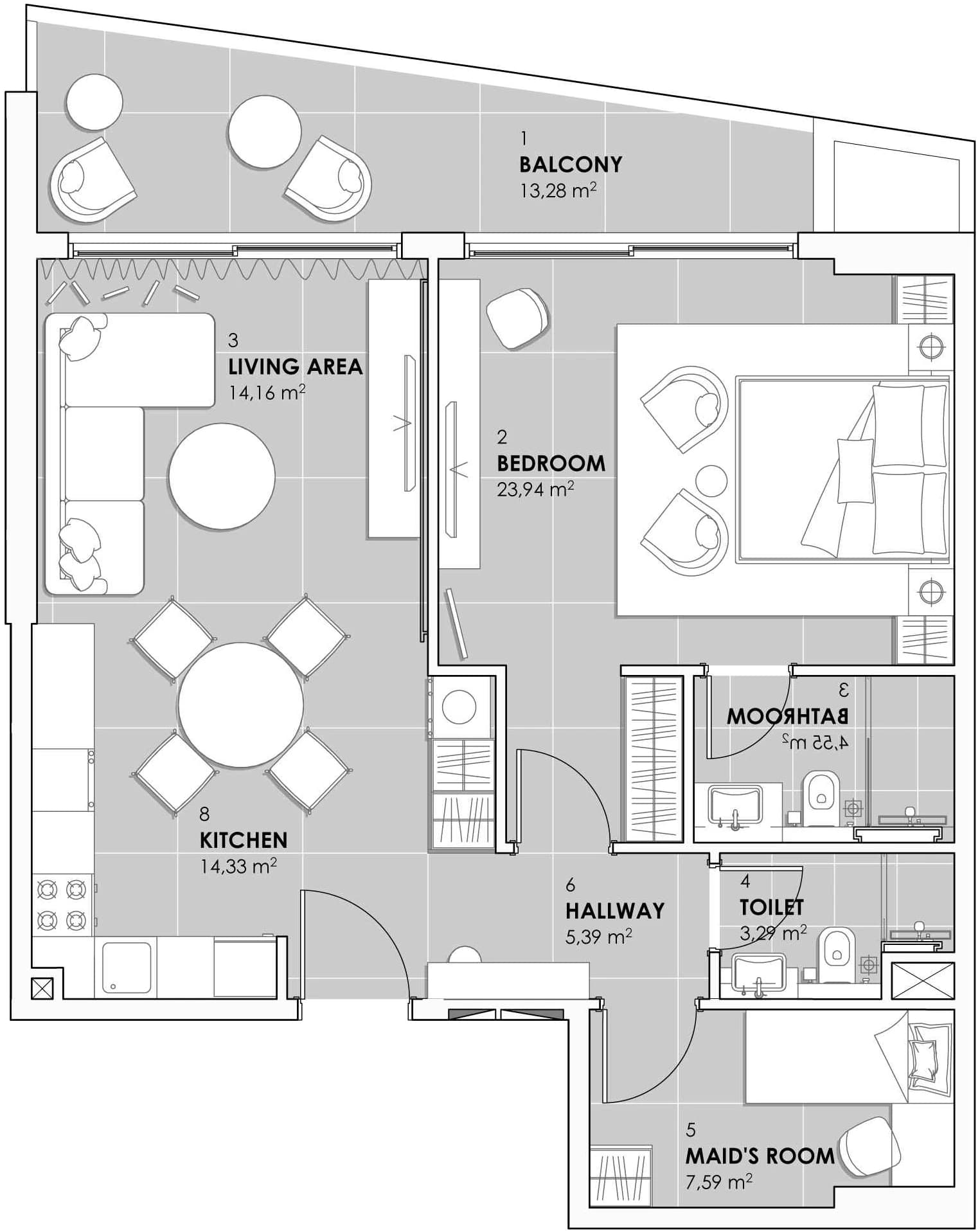 listing figureout
