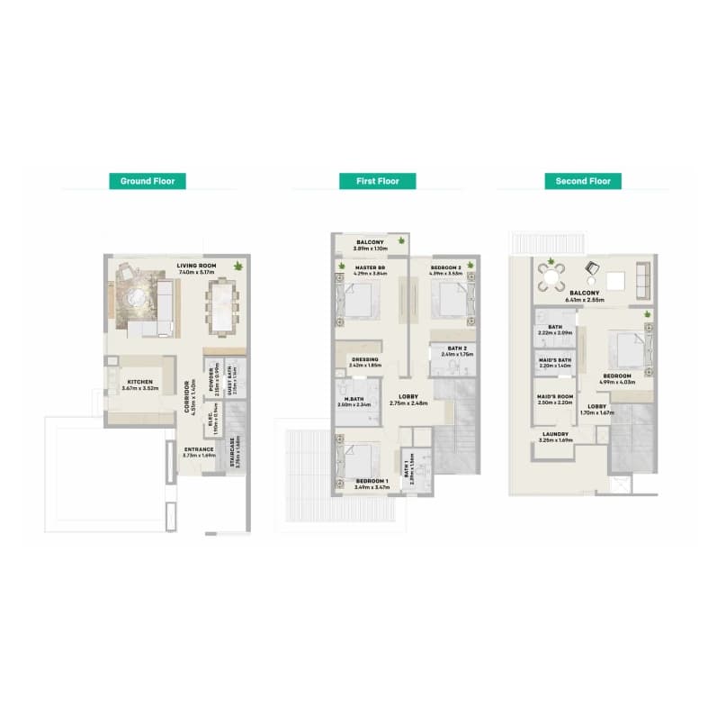 listing figureout