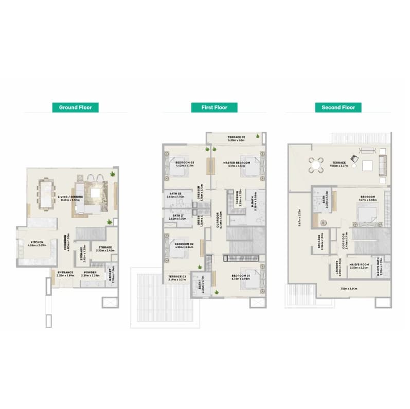 listing figureout