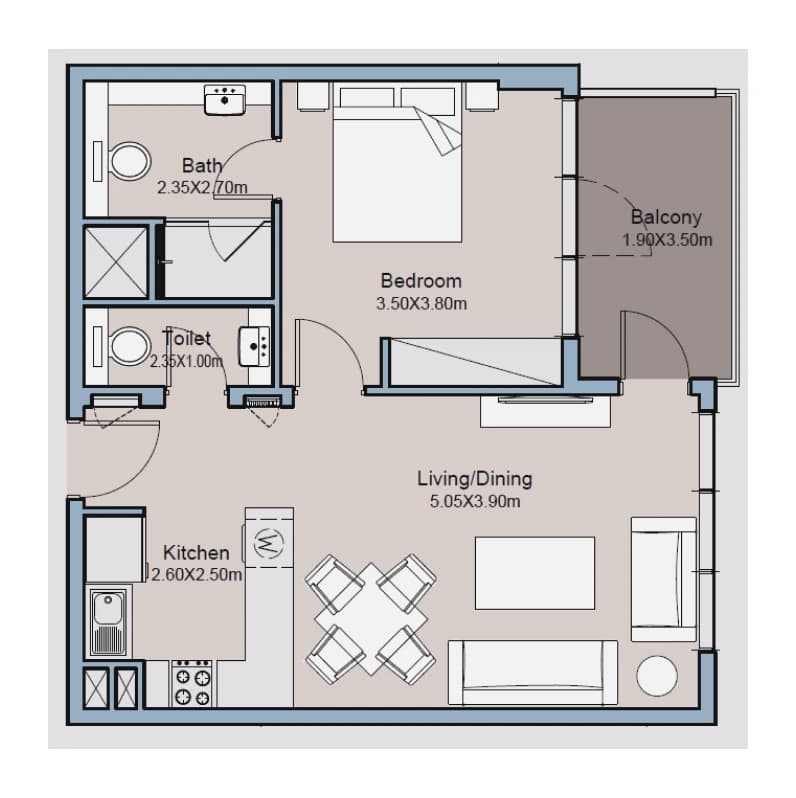 listing figureout