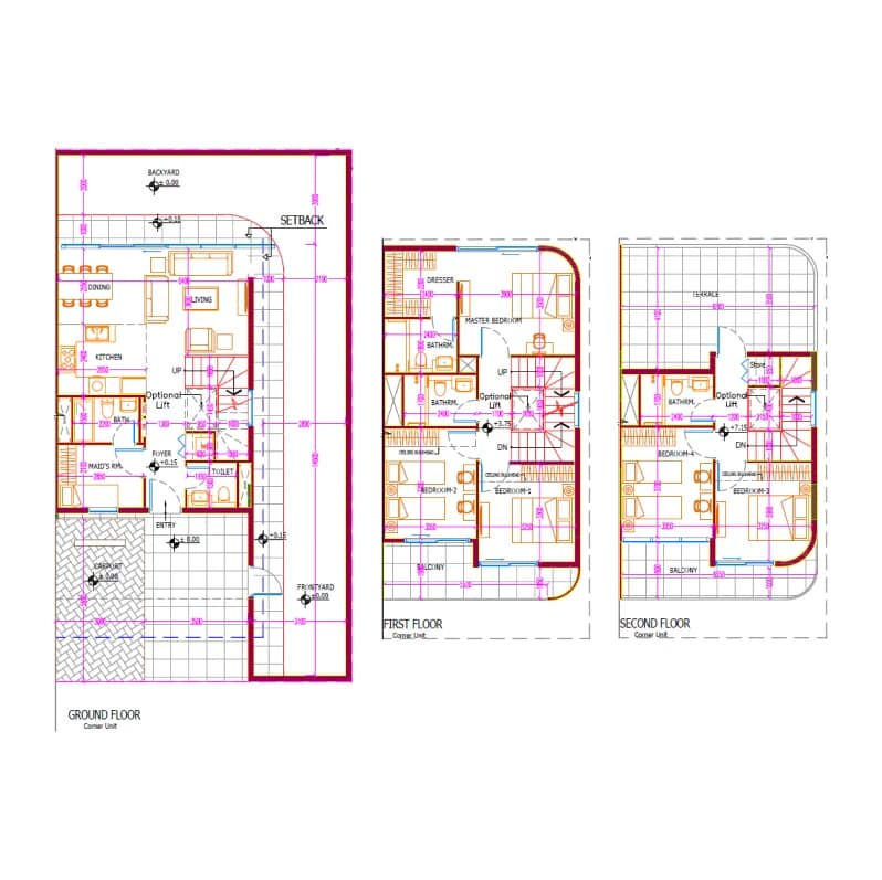 listing figureout