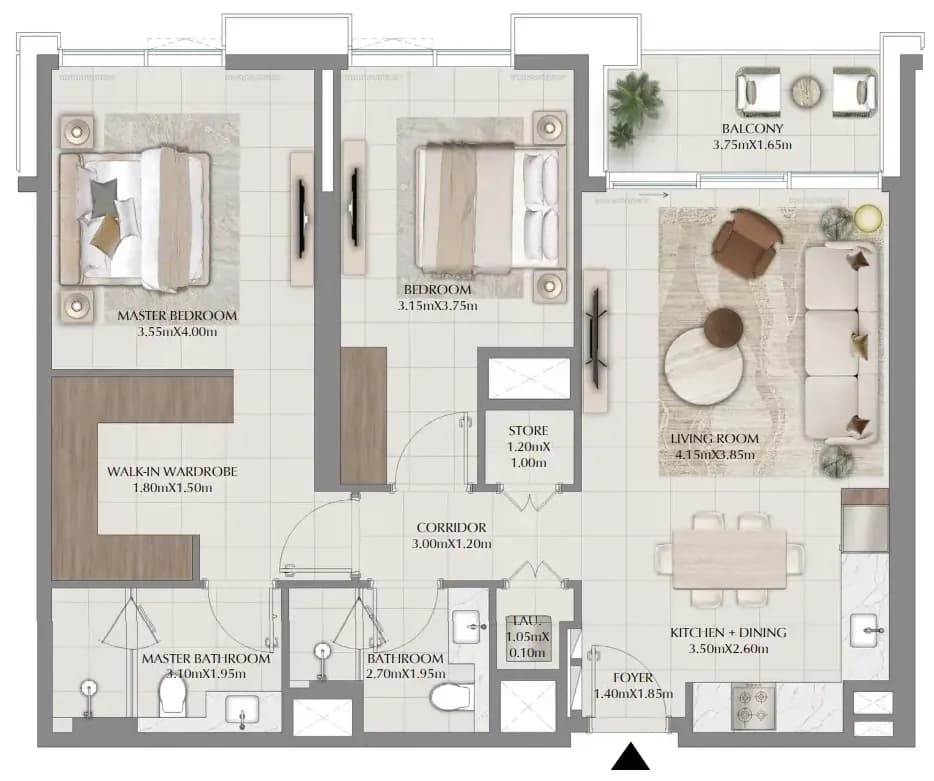 listing figureout