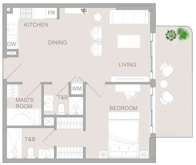 listing figureout