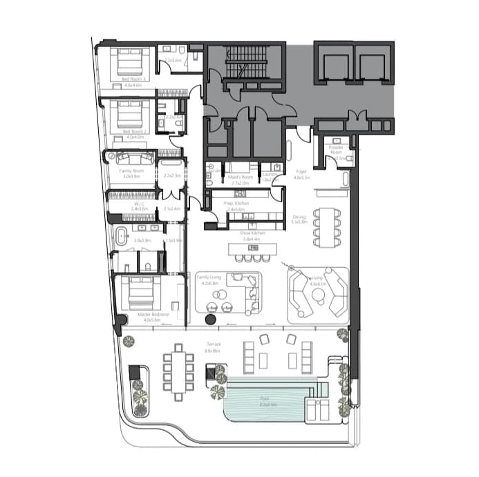 listing figureout