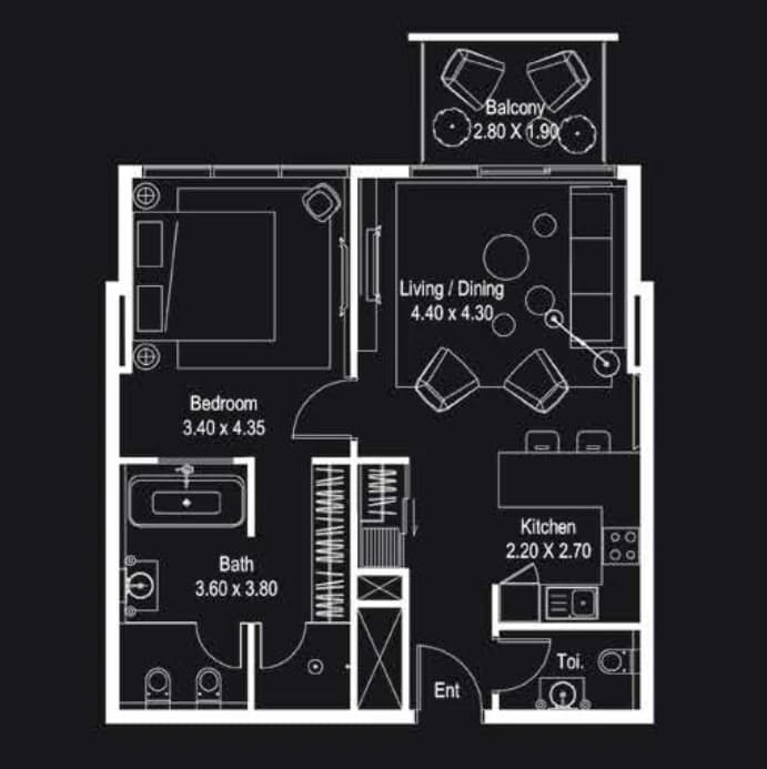 listing figureout
