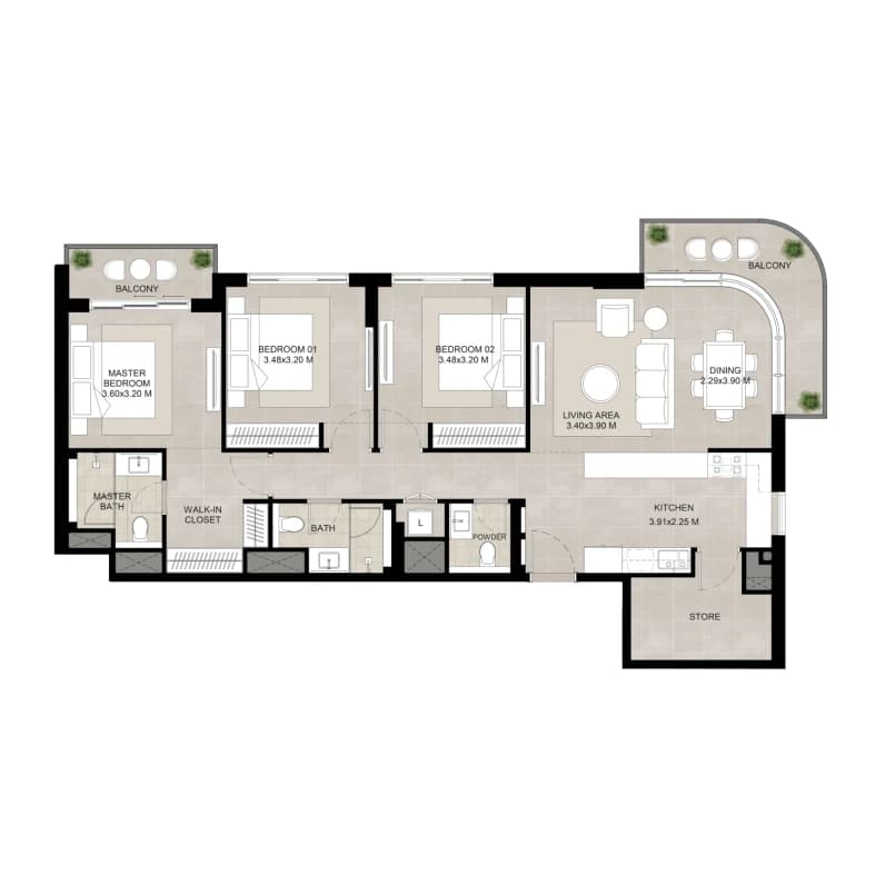 listing figureout