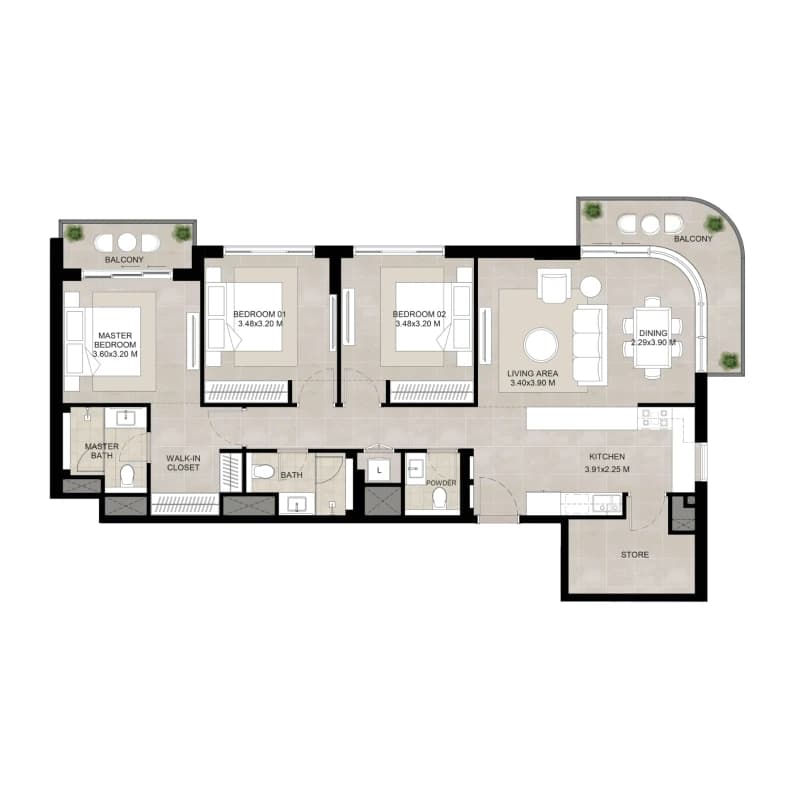 listing figureout