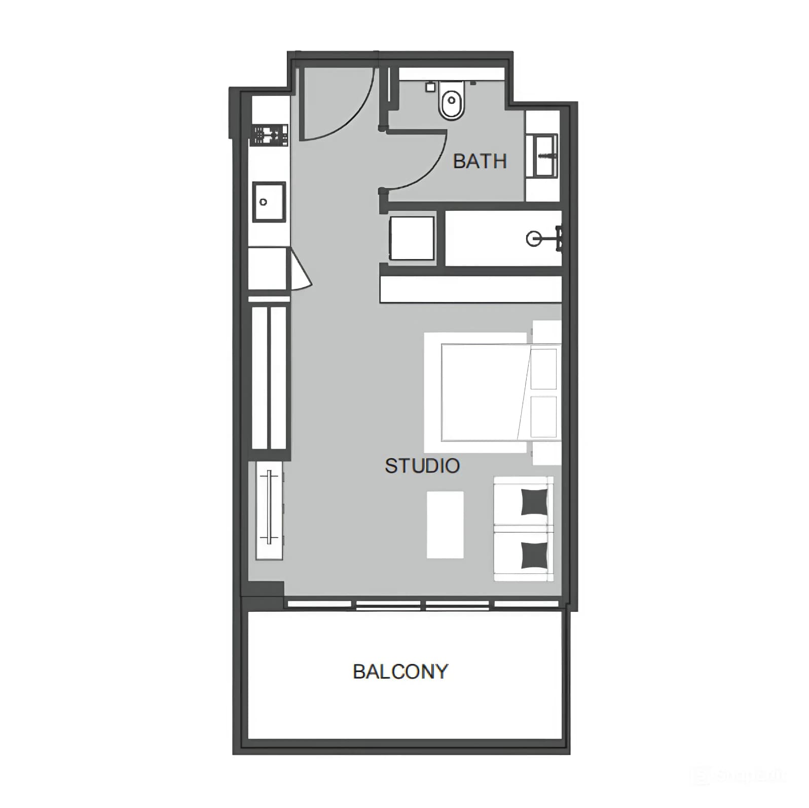 listing figureout