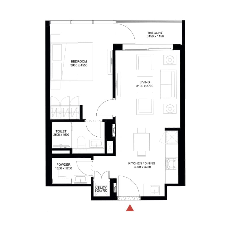 listing figureout