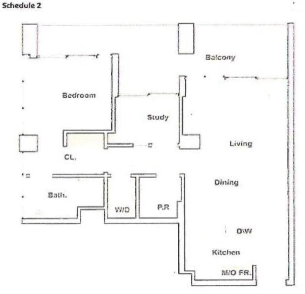 listing figureout