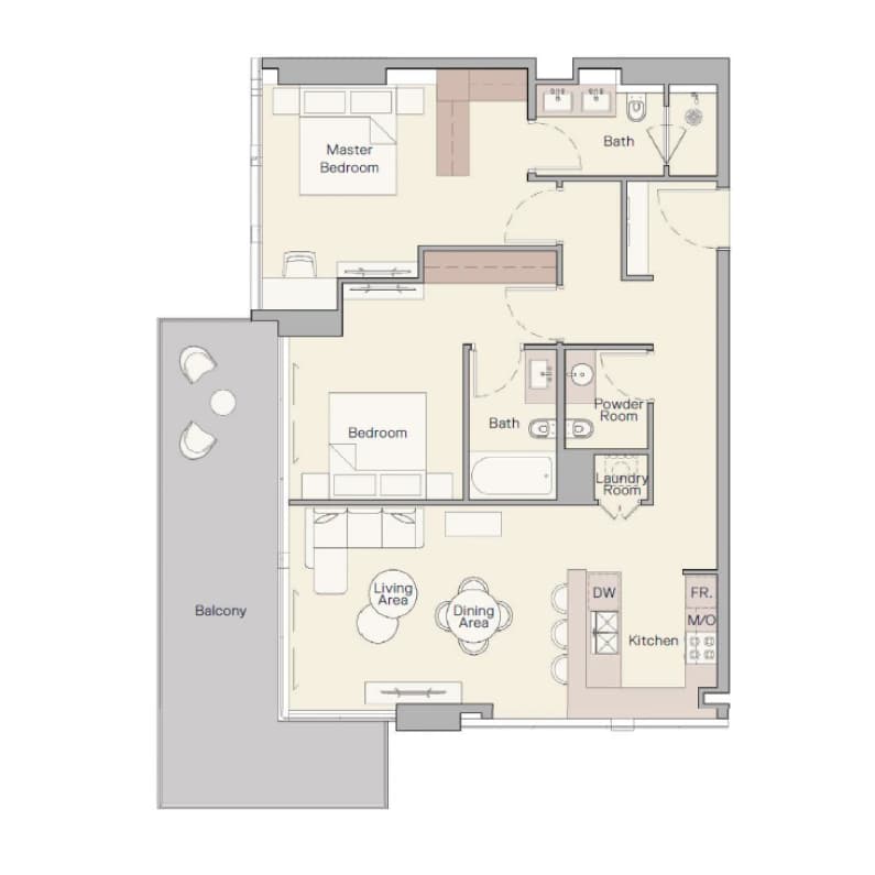 listing figureout