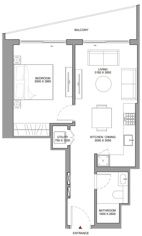 listing figureout