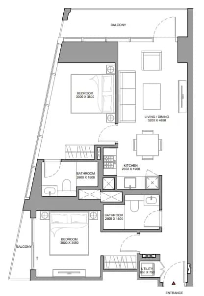 listing figureout