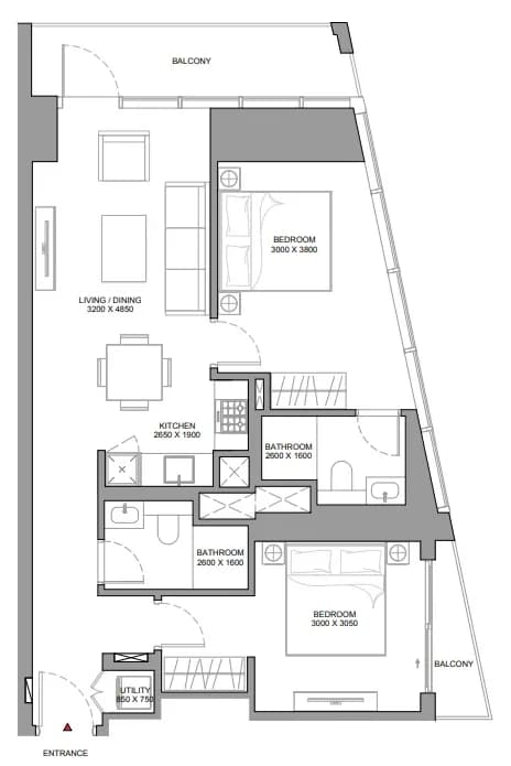 listing figureout
