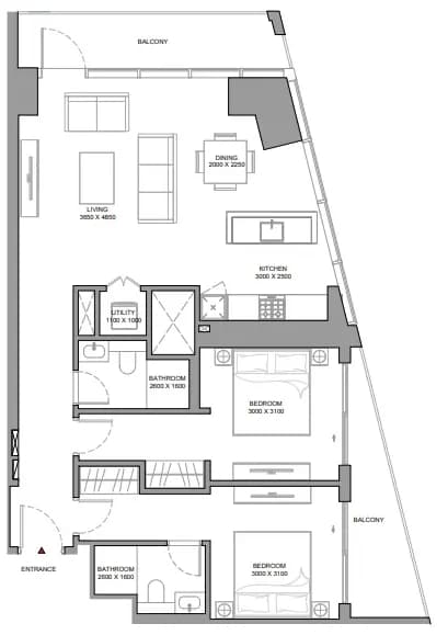 listing figureout