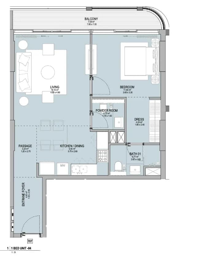 listing figureout