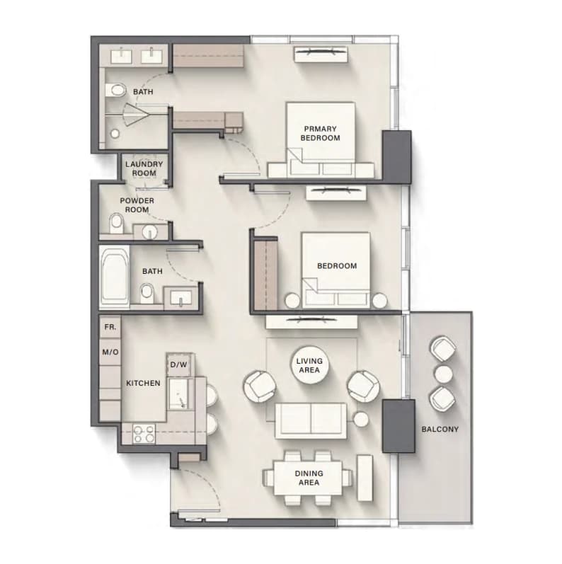 listing figureout