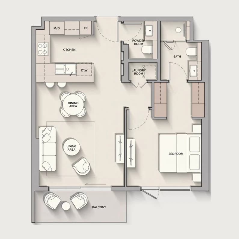 listing figureout