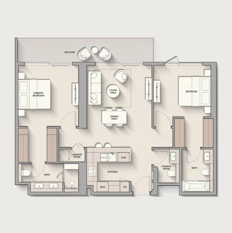 listing figureout