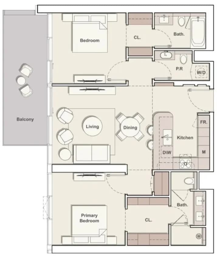 listing figureout