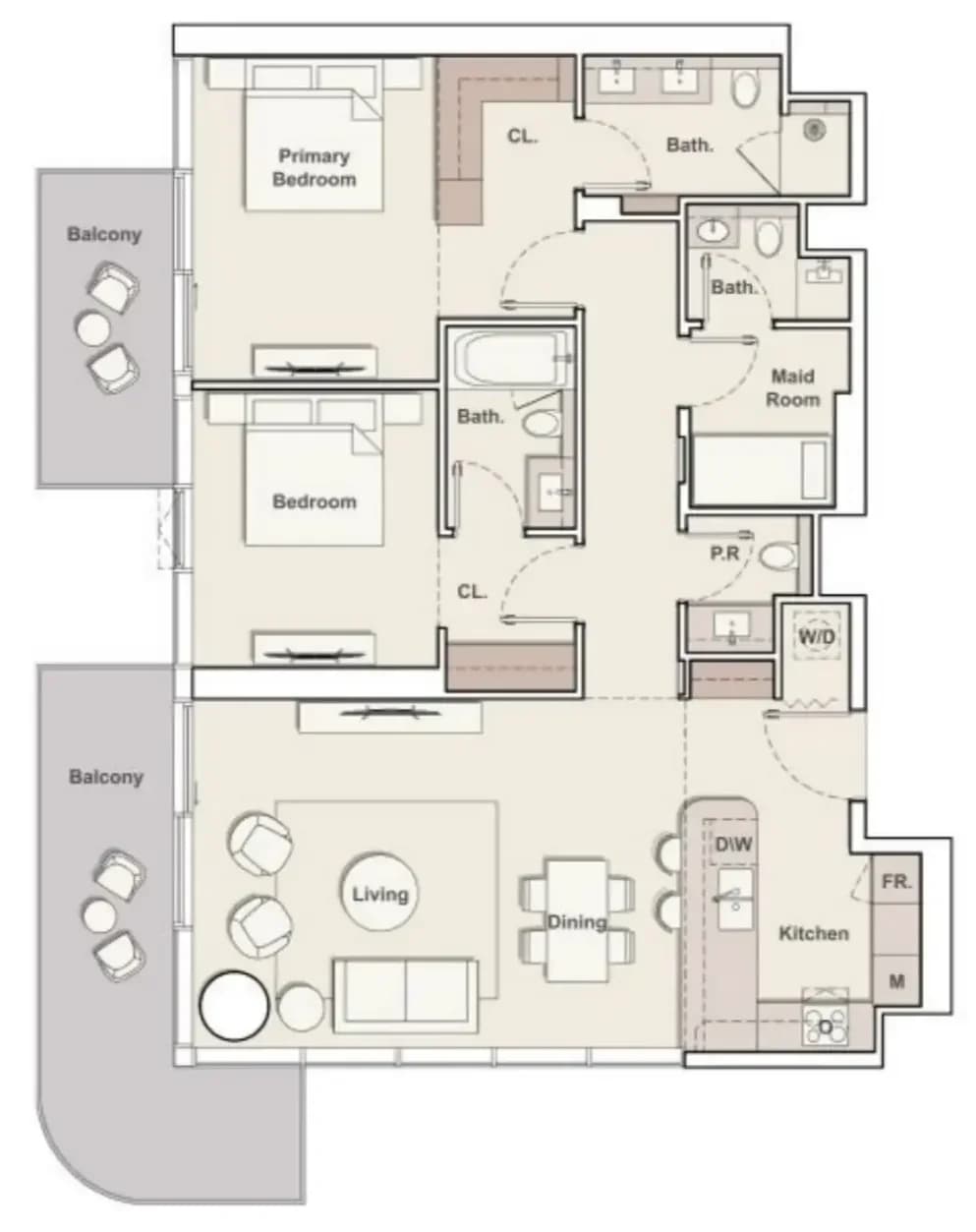 listing figureout