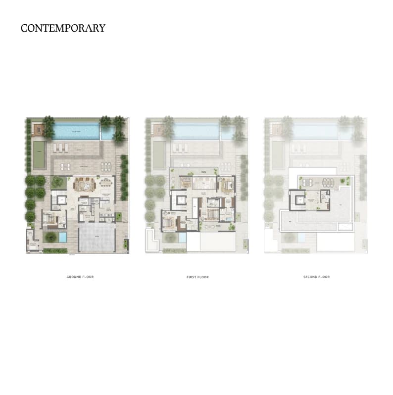 listing figureout