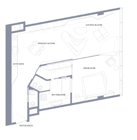 listing figureout