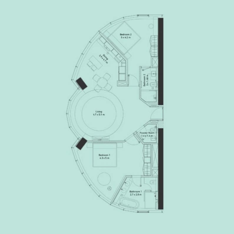 listing figureout