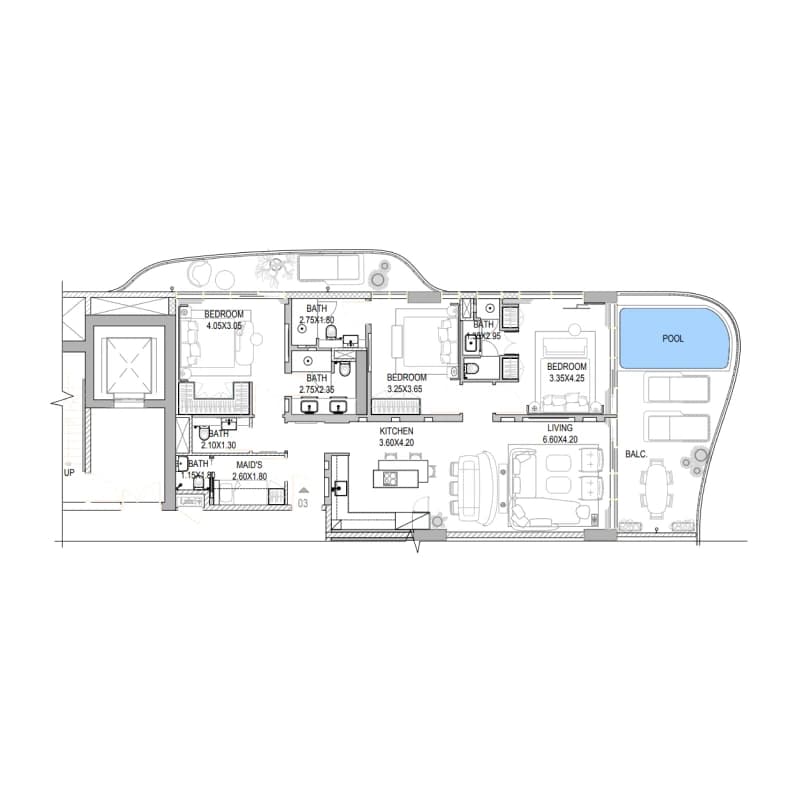 listing figureout