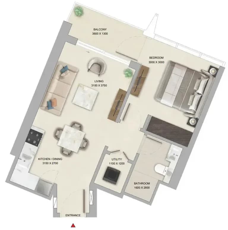 listing figureout