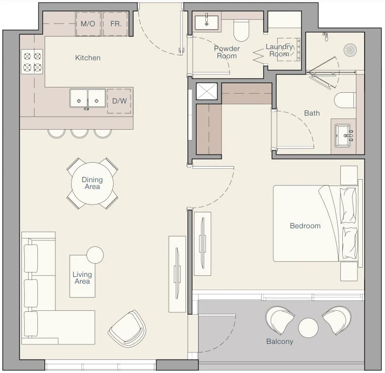 listing figureout