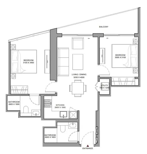 listing figureout