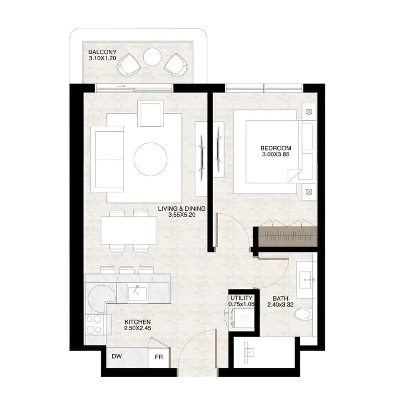 listing figureout
