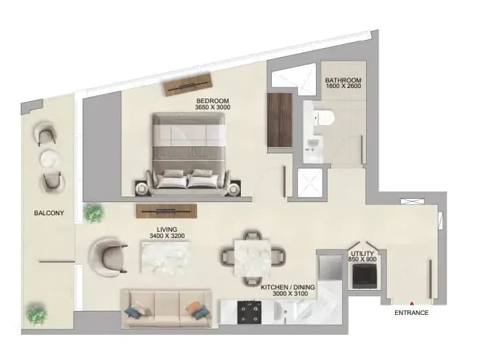 listing figureout
