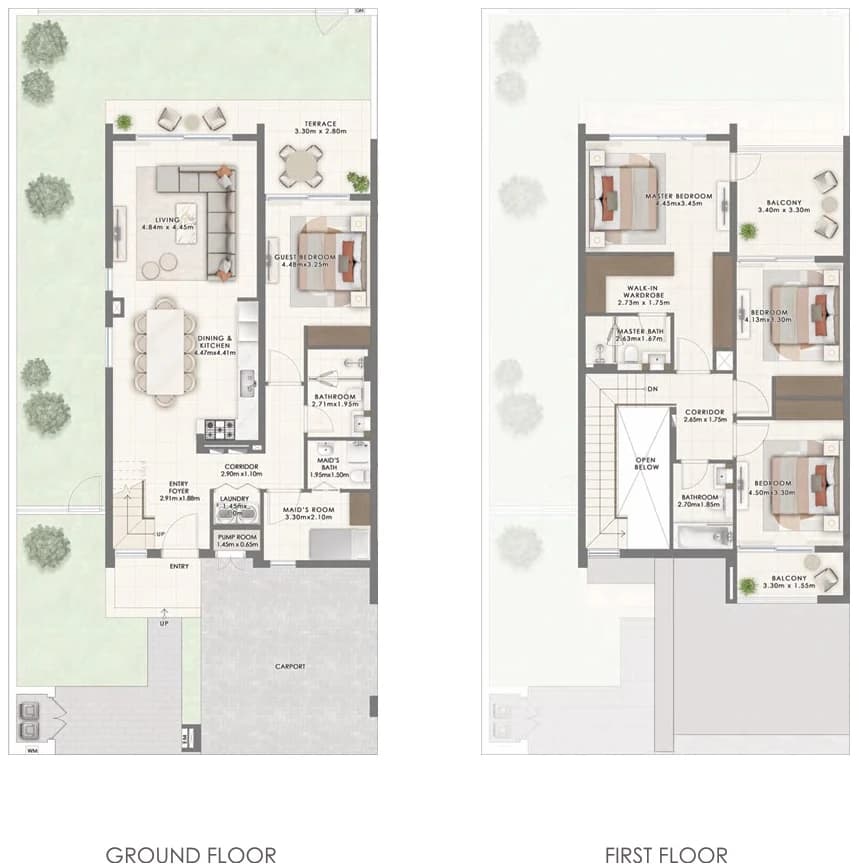 listing figureout