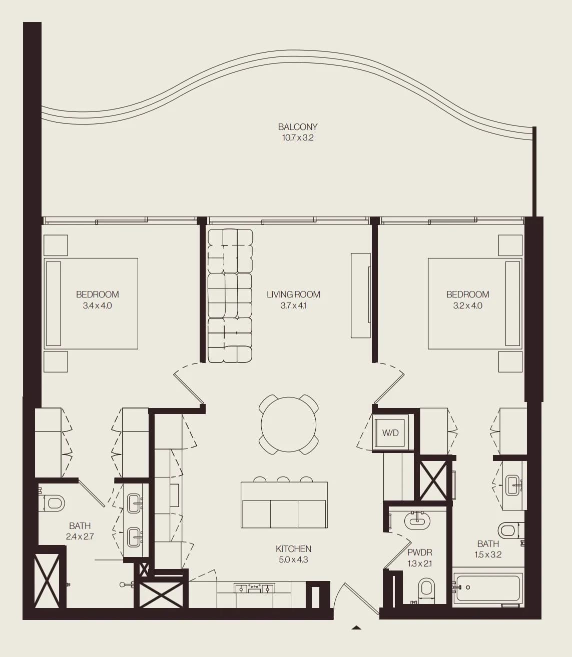 listing figureout