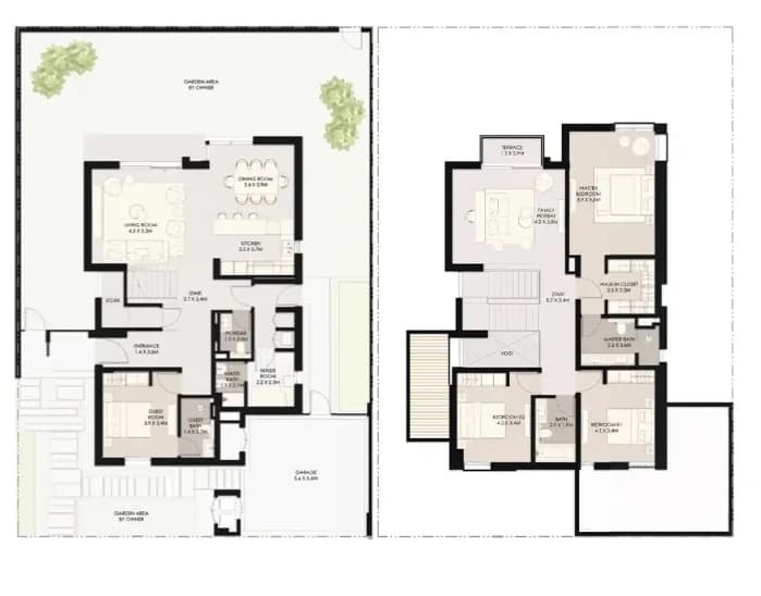 listing figureout