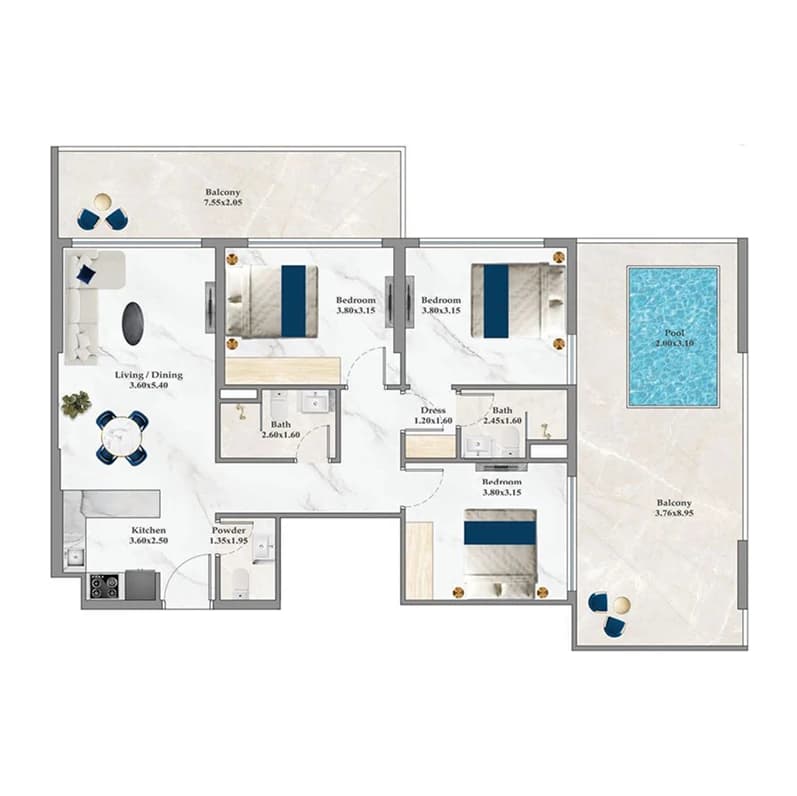 listing figureout