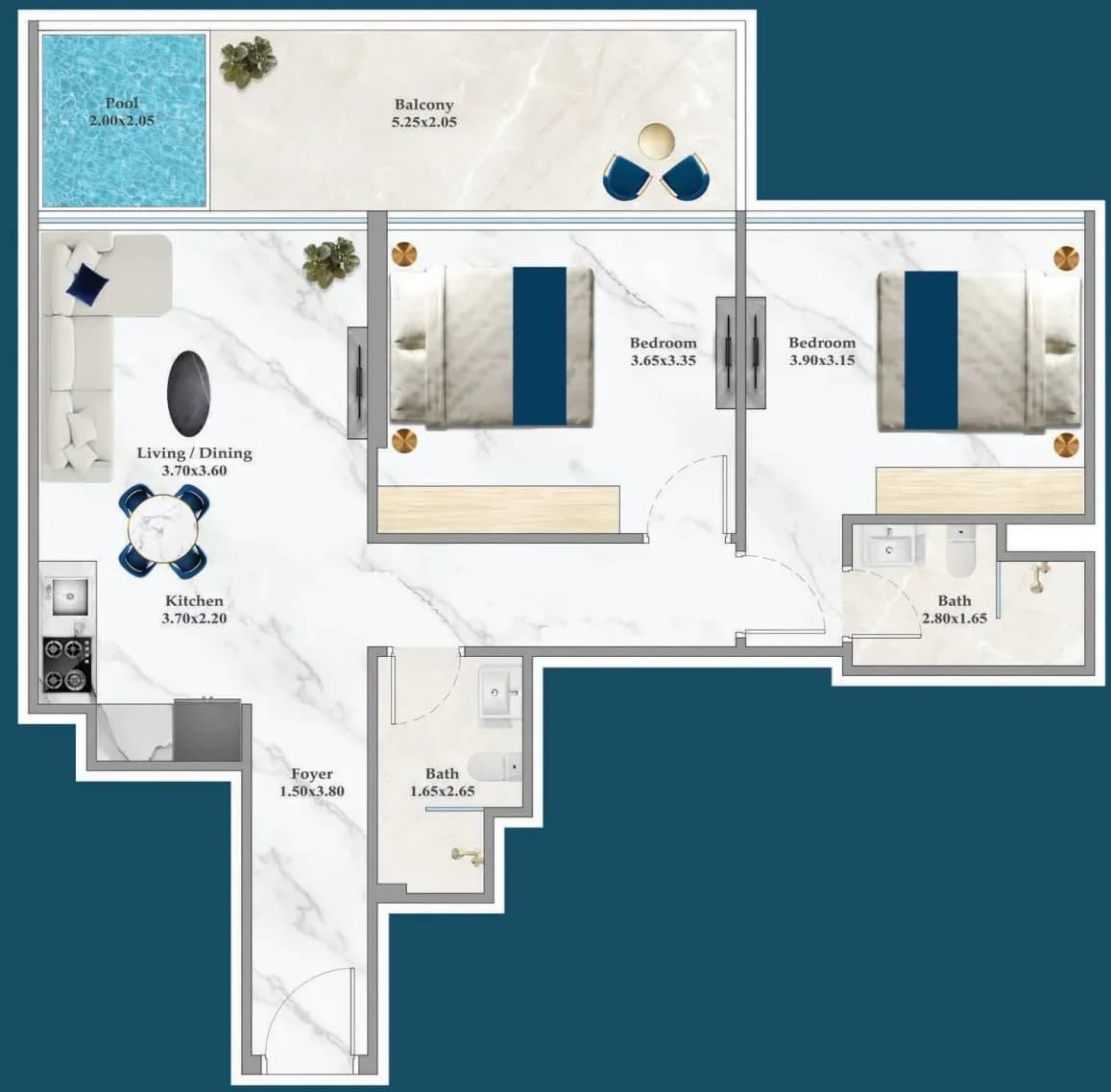 listing figureout