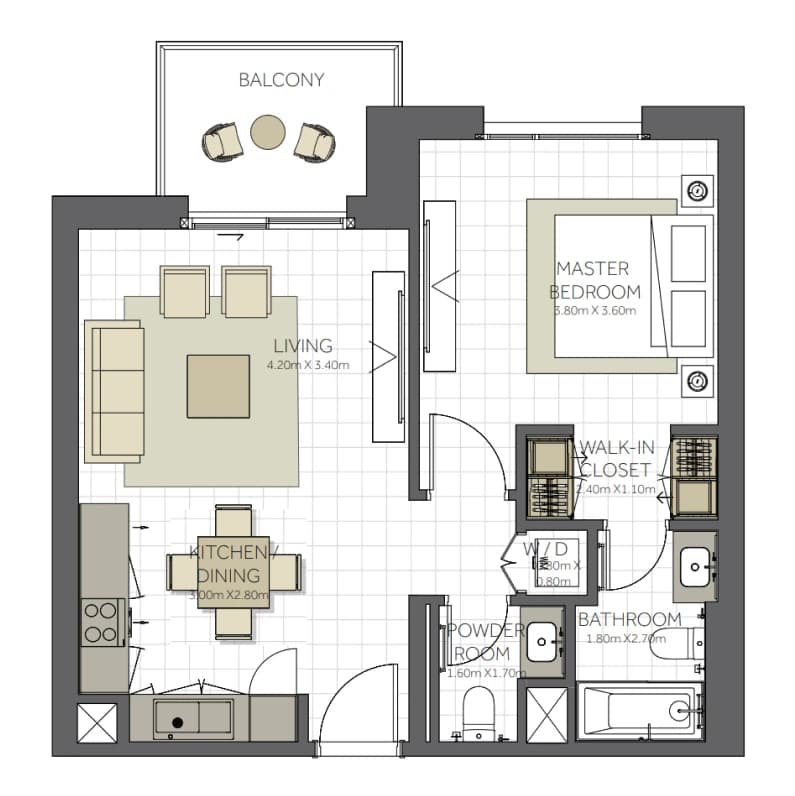 listing figureout