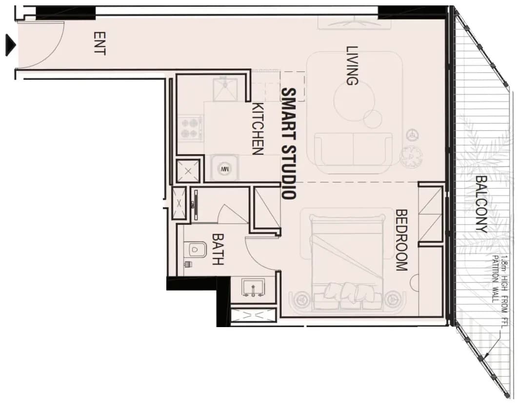 listing figureout