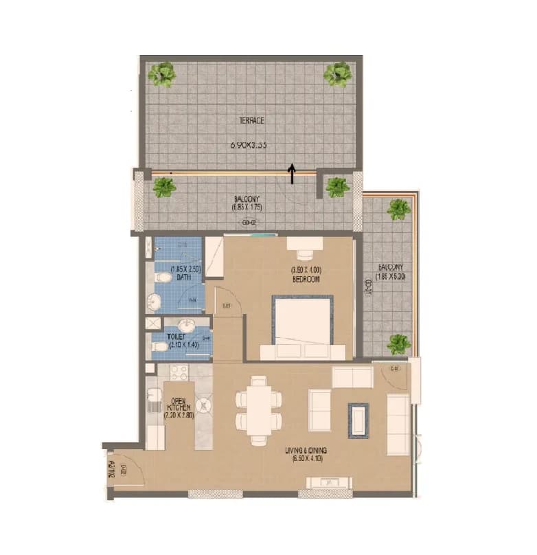 listing figureout