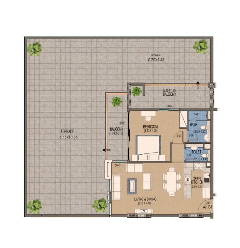 listing figureout