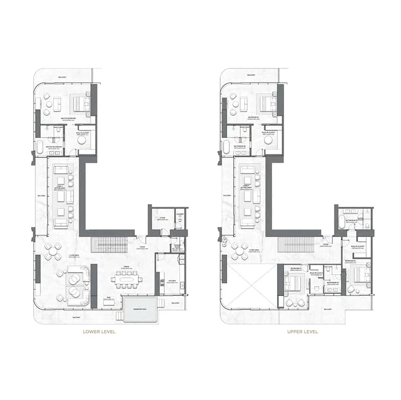 listing figureout