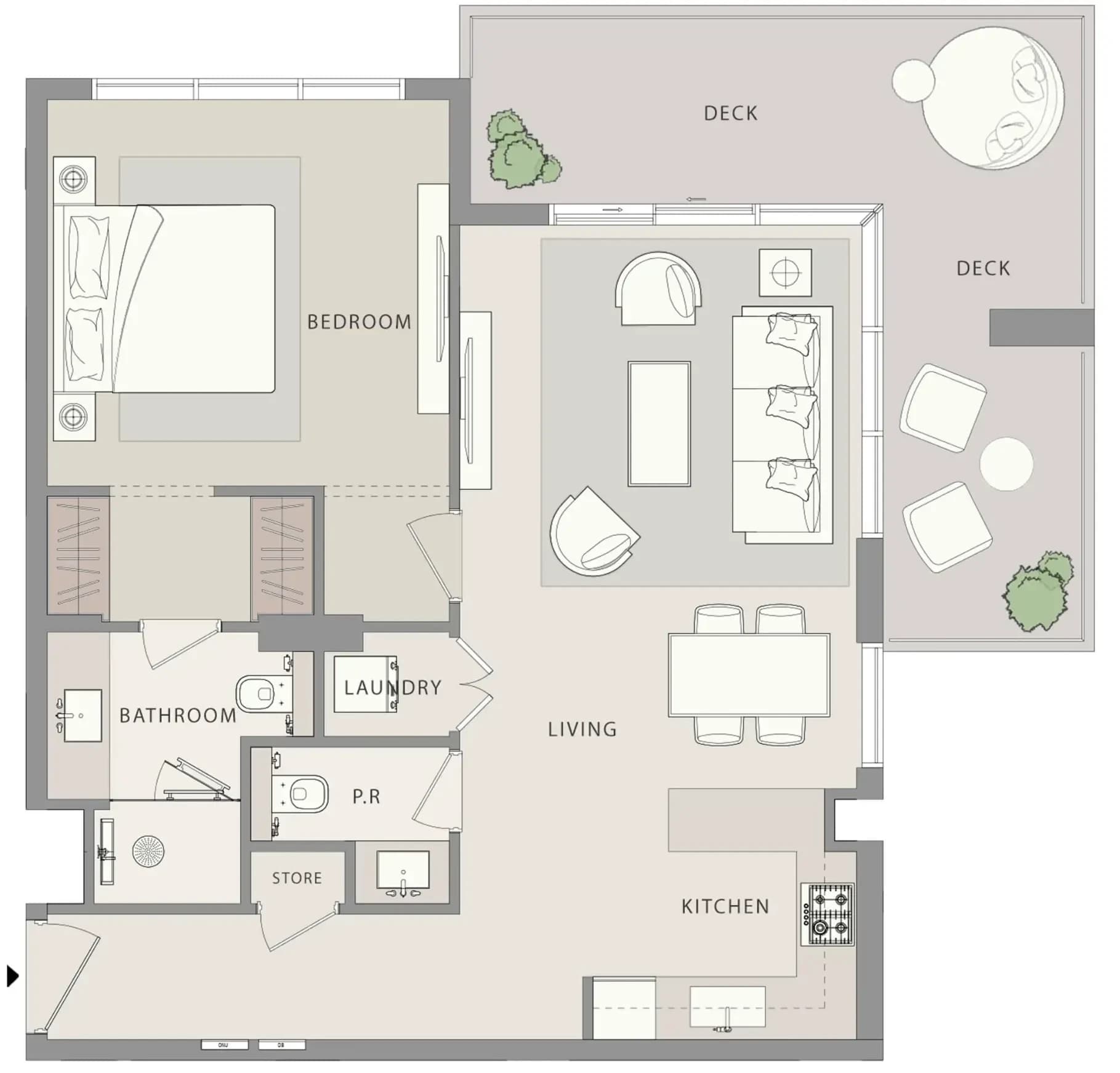 listing figureout