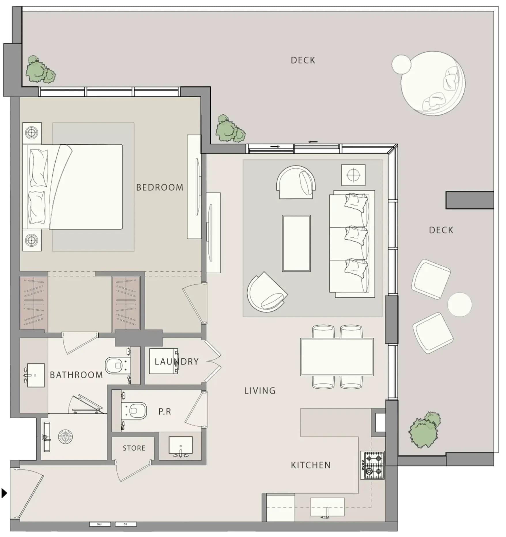 listing figureout