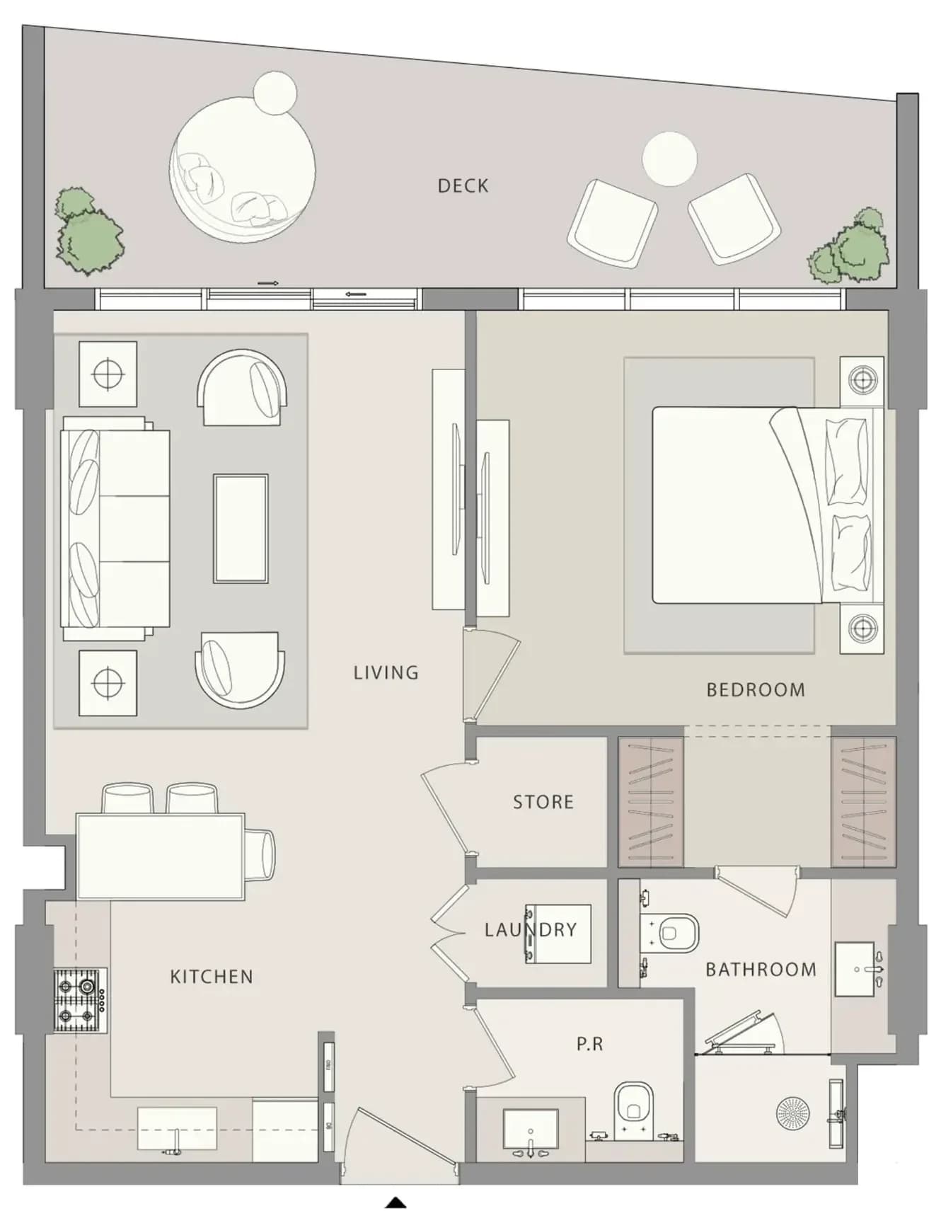 listing figureout