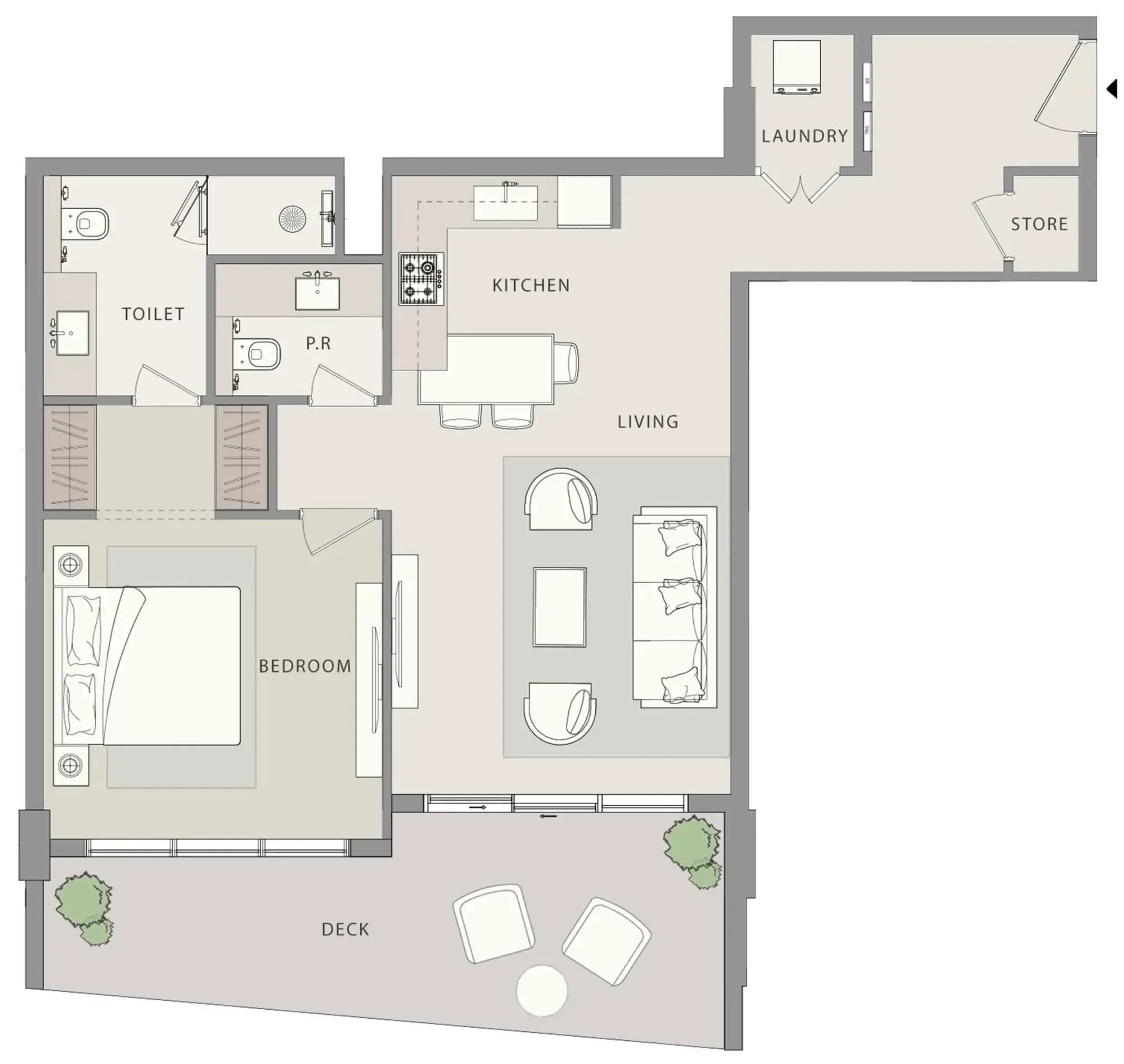 listing figureout