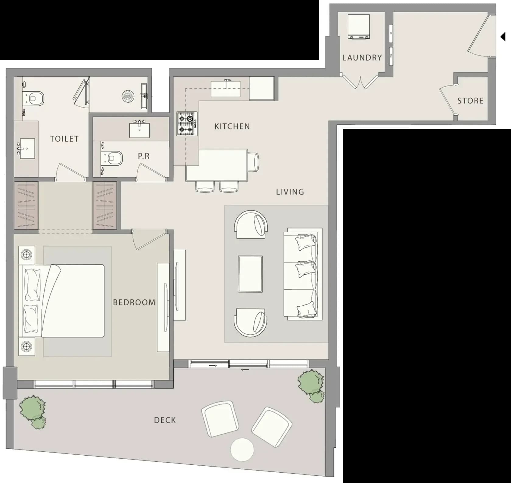 listing figureout